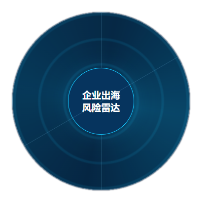 企业出海风险雷达